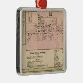 Ornement Carré Argenté Middletown (Droite)