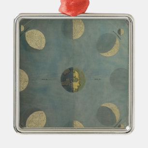 Ornement Carré Argenté Phases de lune