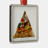 Ornement Carré Argenté Pyramide alimentaire (Droite)