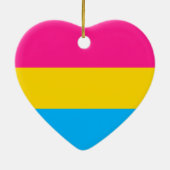 ORNEMENT CŒUR EN CÉRAMIQUE "DRAPEAU PANSEXUAL DE FIERTÉ " (Dos)