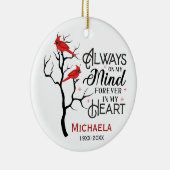 Ornement commémoratif cardinal (Droite)