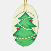 Ornement culinaire de Noël de pâtes italiennes de (Gauche)