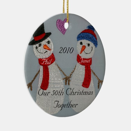 Ornement d'anniversaire (Droite)