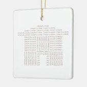 Ornement de Chambre de félicitations (Gauche)