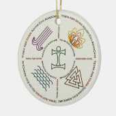 Ornement de l'eau du feu d'air de la terre (Gauche)