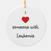 Ornement de Noël… (Dos)