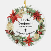 Ornement de Noël commémoratif à 2 côtés avec photo (Dos)