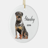 Ornement de Noël de rottweiler (Droite)
