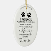 Ornement de Noël Souvenir de l'Animal de Compagnie (Droite)