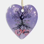 Ornement du 1er anniversaire | Idée cadeau unique (Droite)