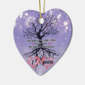 Ornement du 1er anniversaire | Idée cadeau unique (Gauche)