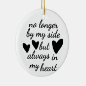 Ornement du chien commémoratif (Droite)