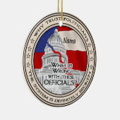 Ornement du système politique brisé (Droite)