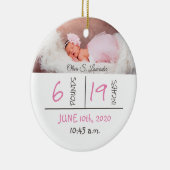 Ornement en céramique (Droite)