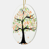 Ornement En Céramique Arborescence monétaire (Gauche)