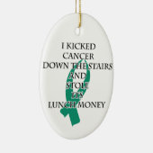 Ornement En Céramique Cancer Bully (ruban Turquoise) (Droite)