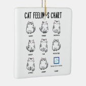 Ornement En Céramique Cat Feelings Chart (Droite)