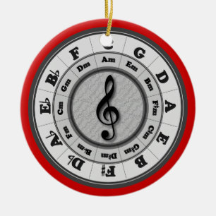 Ornement En Céramique Cercle de musique des cinquièmes avec la frontiè