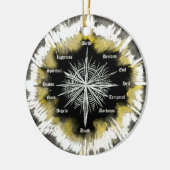 Ornement En Céramique Compas spirituel (Gauche)