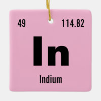 Créez votre propre table périodique des éléments