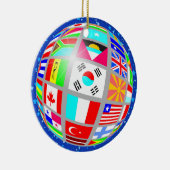 Ornement En Céramique Drapeaux internationaux - SRF (Droite)