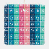 Ornement En Céramique Éléments du Motif de table périodique (Dos)