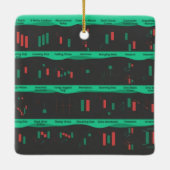 Ornement En Céramique Jour commerçant stock marché investisseur carte ch (Dos)