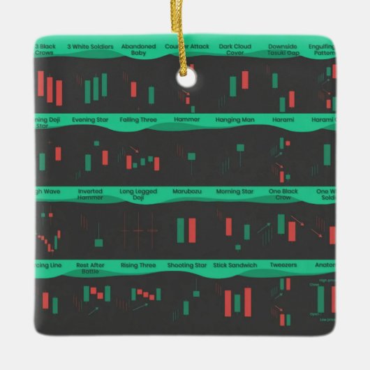 Ornement En Céramique Jour commerçant stock marché investisseur carte ch (Devant)