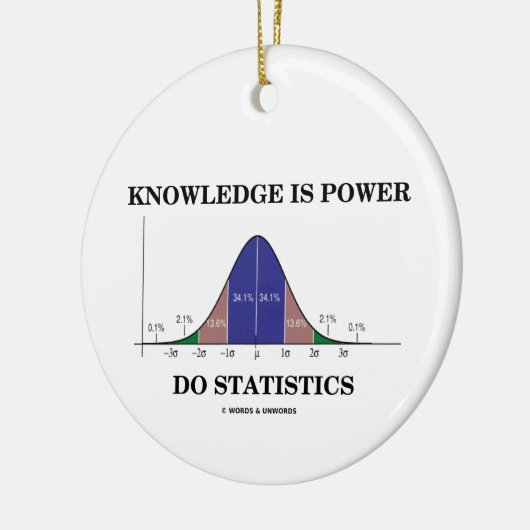 Ornement En Céramique La connaissance est puissance font l'humour de (Gauche)