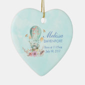 Ornement En Céramique Lapin Whimsical équitation dans un ballon à air ch (Droite)