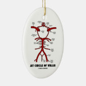 Ornement En Céramique My Circle Of Willis (Anatomical) (Droite)