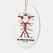 Ornement En Céramique My Circle Of Willis (Anatomical) (Gauche)