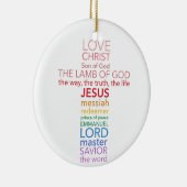 Ornement En Céramique Noms de croix de Jésus (Droite)