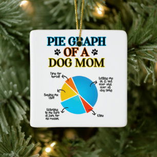 Ornement En Céramique Pie Graphe d'une maman de chien