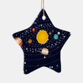 Ornement En Céramique Planètes du système solaire 2 (Droite)