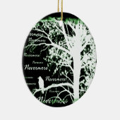 Ornement En Céramique Silhouette négative de Raven de vision nocturne (Droite)