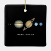 Ornement En Céramique Tableau des dimensions du système solaire de la NA (Dos)