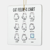 Ornement En Céramique Tableau des sentiments du chat (Gauche)