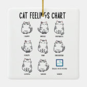 Ornement En Céramique Tableau des sentiments du chat (Dos)