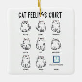 Ornement En Céramique Tableau des sentiments du chat (Devant)