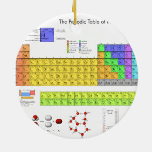 Ornement En Céramique Tableau scientifique périodique des éléments