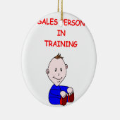 Ornement En Céramique Ventes (Droite)