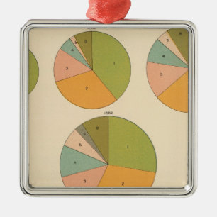 Ornement En Métal 57 Principale nationalité 1850-1900