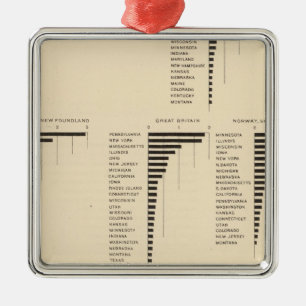 Ornement En Métal 73 Autochtones de certains pays