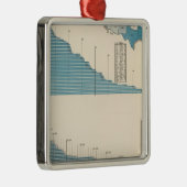 Ornement En Métal Agriculture (Droite)