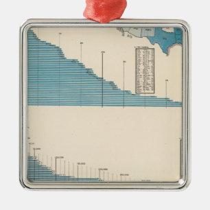Ornement En Métal Agriculture