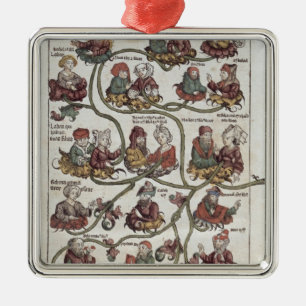 Ornement En Métal Arbre généalogique de Laban