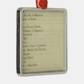 Ornement En Métal Atlas moderne (Droite)