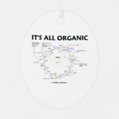 Ornement En Métal C'est tout cycle biologique Krebs cycle Citric Aci (Verso)