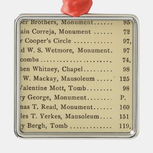 Ornement En Métal Cimetière en bois vert d'index (Devant)